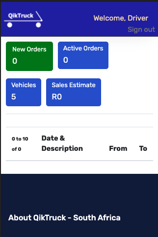 dashboard one login